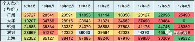全國(guó)近期新能源汽車政策匯總 全國(guó)近期新能源汽車政策匯總