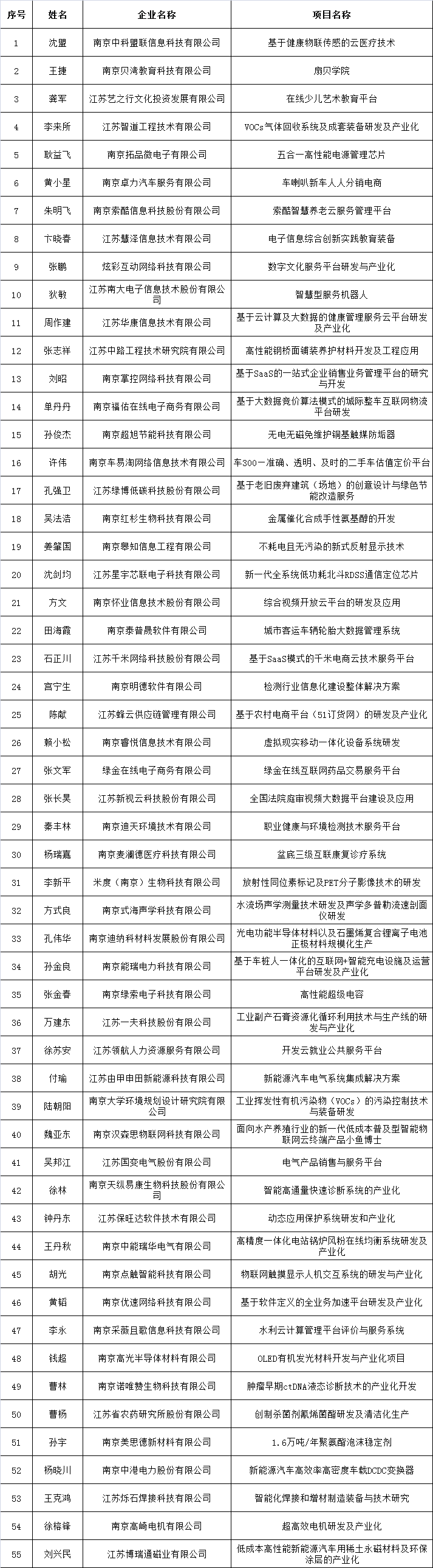 QQ圖片20170224103139.png