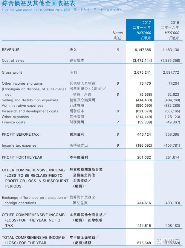 港股收益表1.jpg