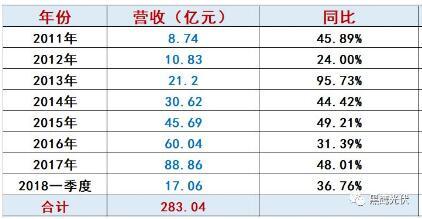 TIM截圖20180614142735.jpg