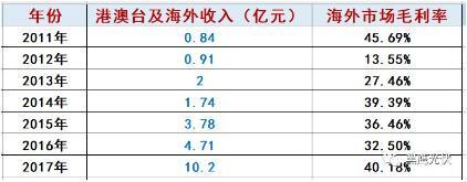 TIM截圖20180614142839.jpg