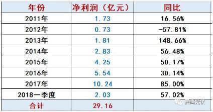 TIM截圖20180614142747.jpg