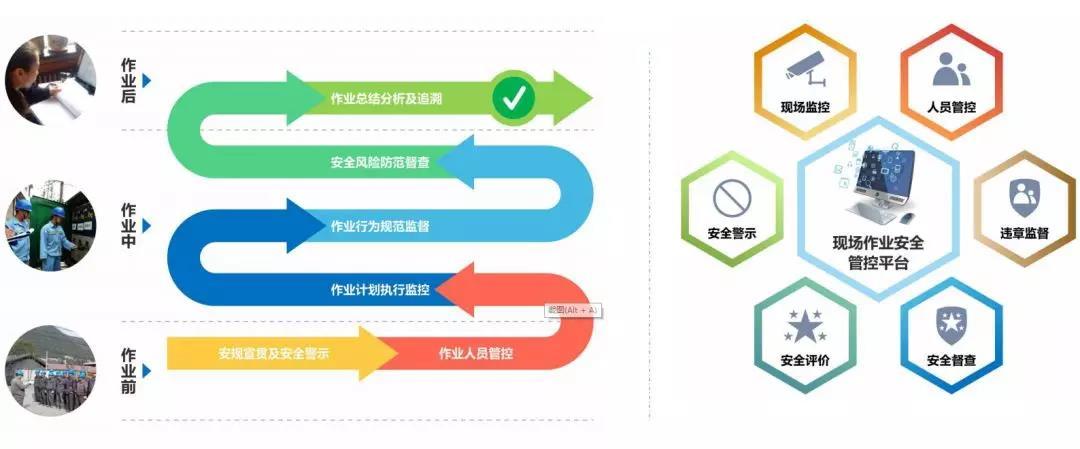 事前管控.jpg