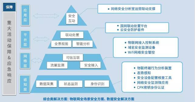亮點(diǎn)產(chǎn)品鑄就剛毅盾牌.jpg