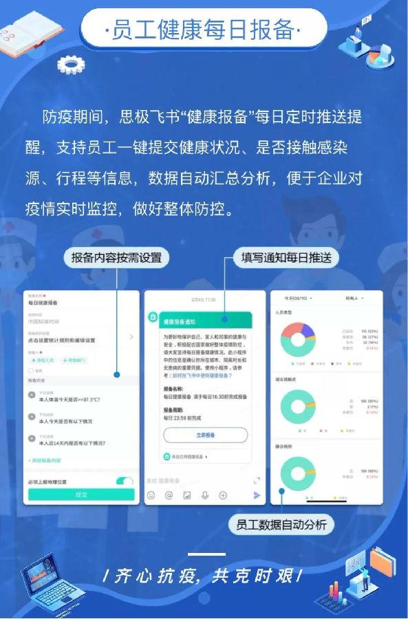 健康報備.jpg