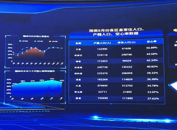 為百業(yè)賦能，甘肅電力開創(chuàng)科技創(chuàng)新新局面
