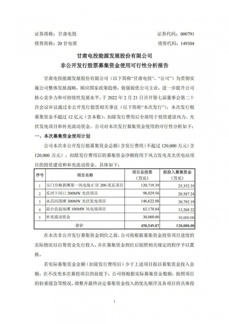 甘肅電投擬定增募資12億“加碼”光伏發(fā)電項(xiàng)目！