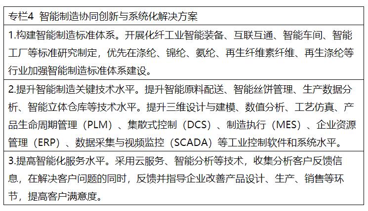 兩部委：推進(jìn)綠色低碳轉(zhuǎn)型 擴(kuò)大風(fēng)電、光伏等新能源應(yīng)用比例