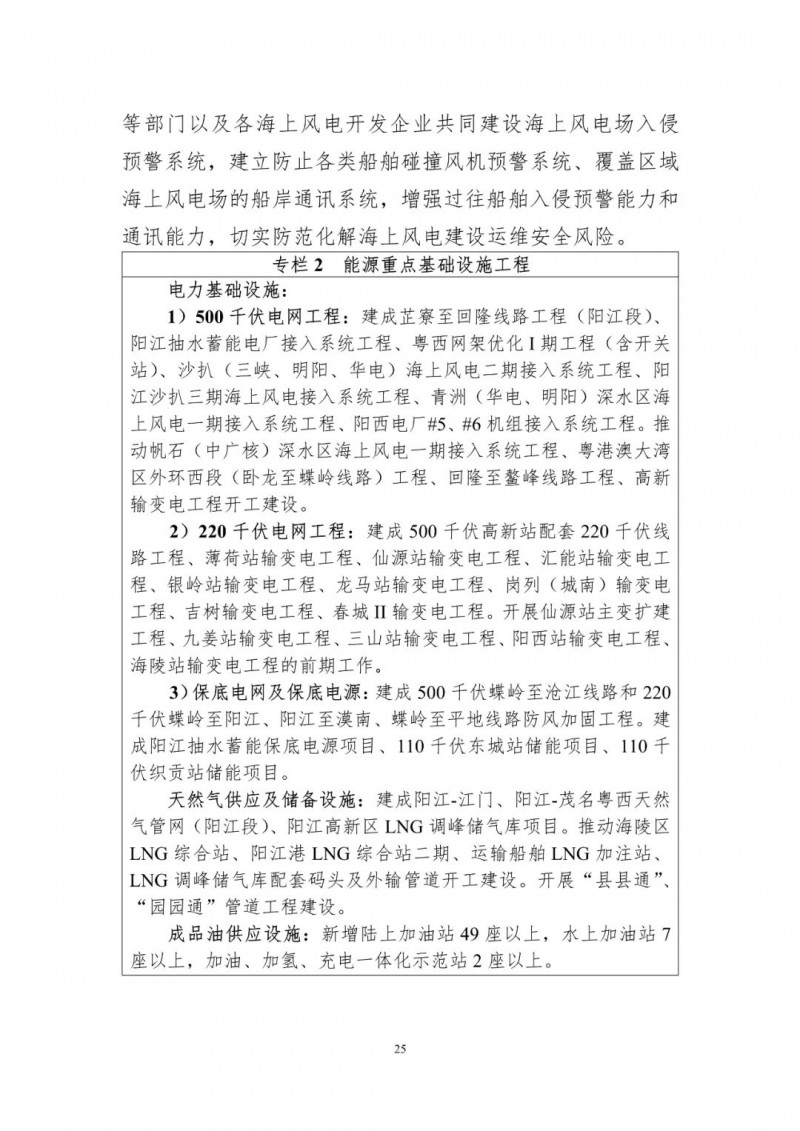 著力打造多元清潔能源供應體系！廣東陽江市發(fā)布《能源發(fā)展“十四五”規(guī)劃》（征求意見稿）