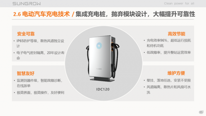 陽光電源趙為：智慧零碳解決方案助力實現(xiàn)雙碳目標(biāo)！
