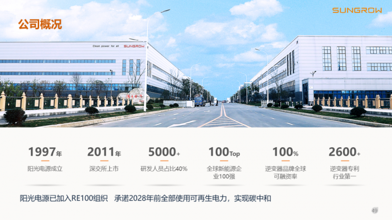 陽光電源趙為：智慧零碳解決方案助力實現(xiàn)雙碳目標(biāo)！