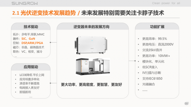 陽光電源趙為：智慧零碳解決方案助力實現(xiàn)雙碳目標(biāo)！