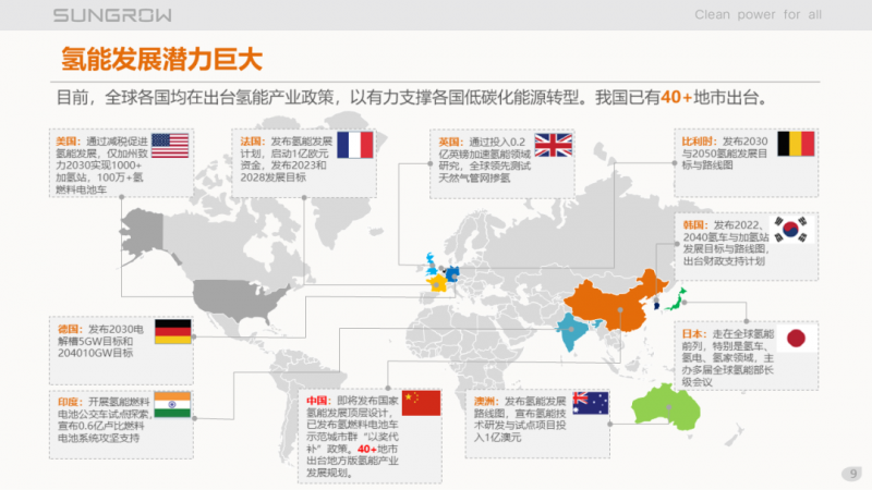 陽光電源趙為：智慧零碳解決方案助力實現(xiàn)雙碳目標(biāo)！