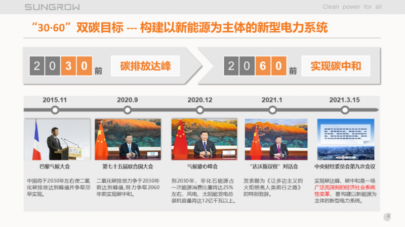 陽光電源趙為：智慧零碳解決方案助力實現(xiàn)雙碳目標(biāo)！