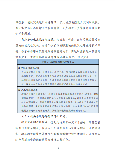 發(fā)改委、能源局等九部委聯(lián)合印發(fā)發(fā)布“十四五”可再生能源規(guī)劃！