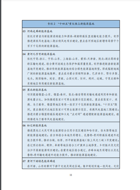 發(fā)改委、能源局等九部委聯(lián)合印發(fā)發(fā)布“十四五”可再生能源規(guī)劃！