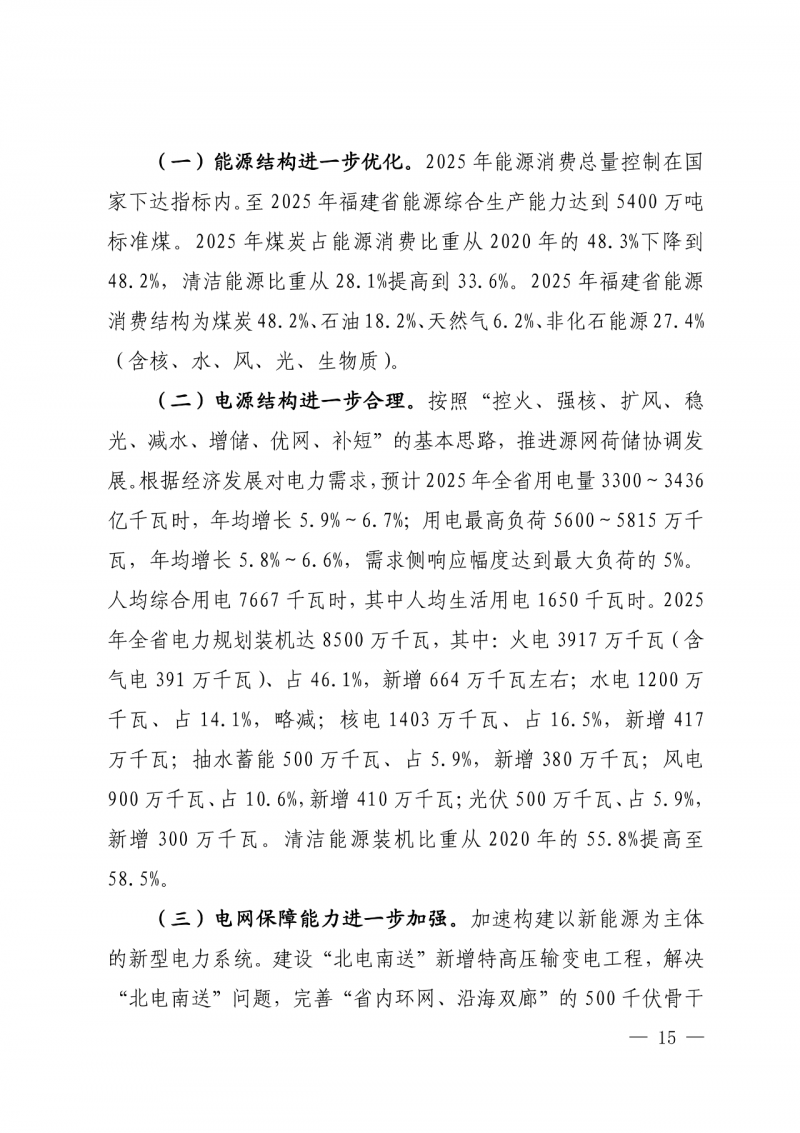 光伏新增300萬(wàn)千瓦！福建省發(fā)布《“十四五”能源發(fā)展專項(xiàng)規(guī)劃》