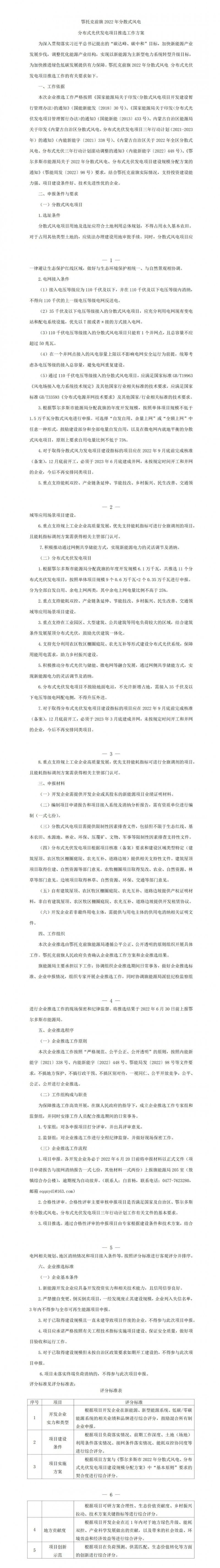 鄂托克前旗：結(jié)合條件發(fā)展屋頂光伏，分布式光伏余電上網(wǎng)不高于25%！