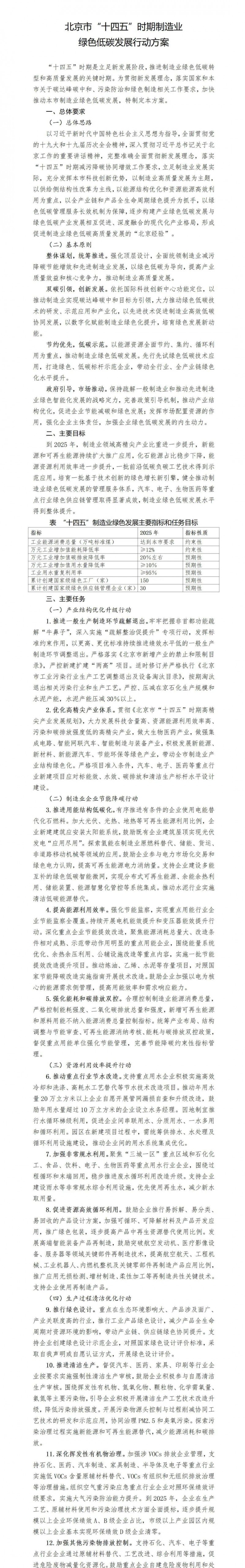 應用盡用！北京市鼓勵低速風電、高效光電、先進儲能等能源落地