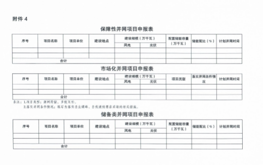 企業(yè)微信截圖_20221104183944.png