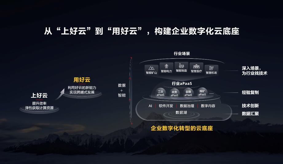 胡厚崑：釋放數(shù)字生產(chǎn)力，激發(fā)行業(yè)新增長