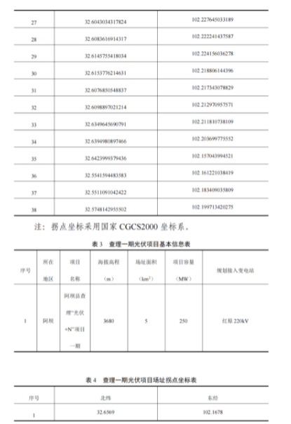 企業(yè)微信截圖_20221111082316.png