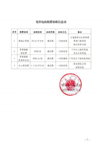 企業(yè)微信截圖_20221111082443.png
