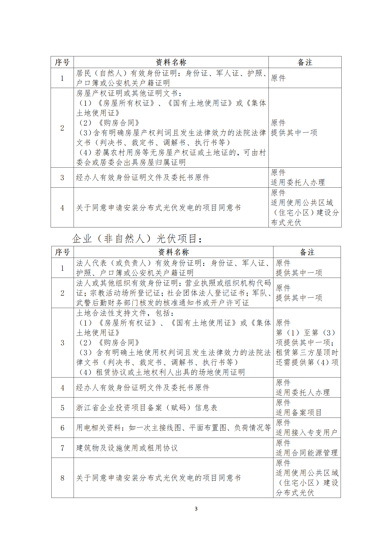 da21f7d481714e349cb7fa0034faf709_03.png