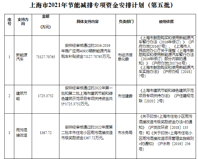 1截圖_20221407091442.png