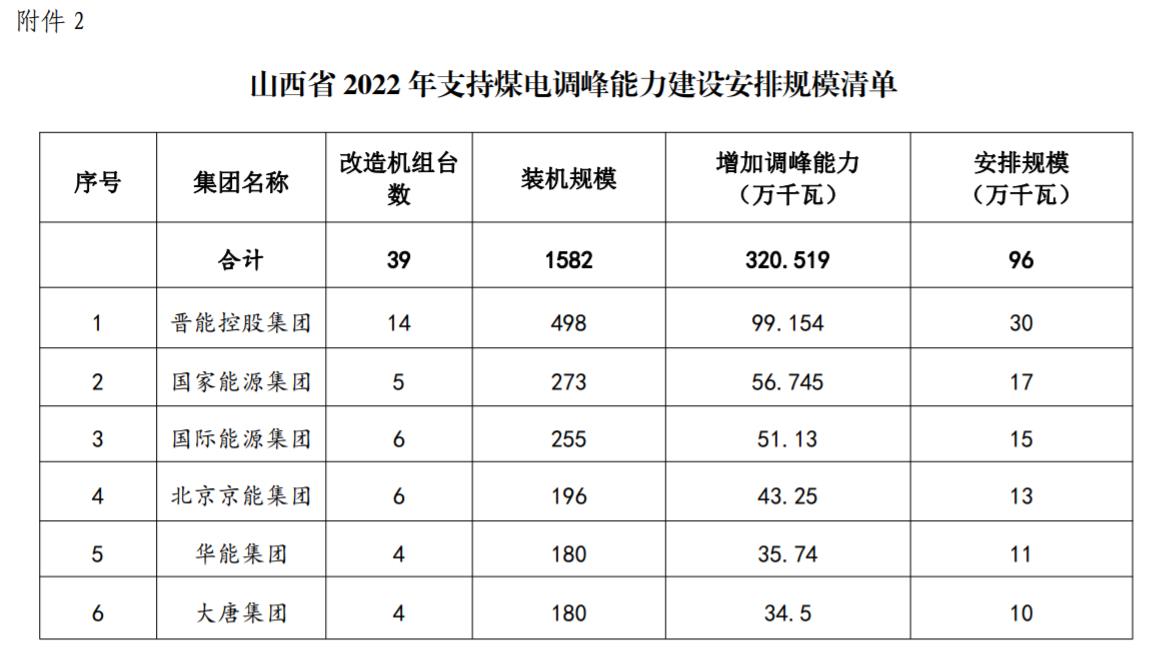 360截圖20221207081913062.jpg