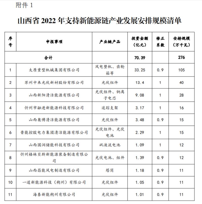 360截圖20221207081903717.jpg