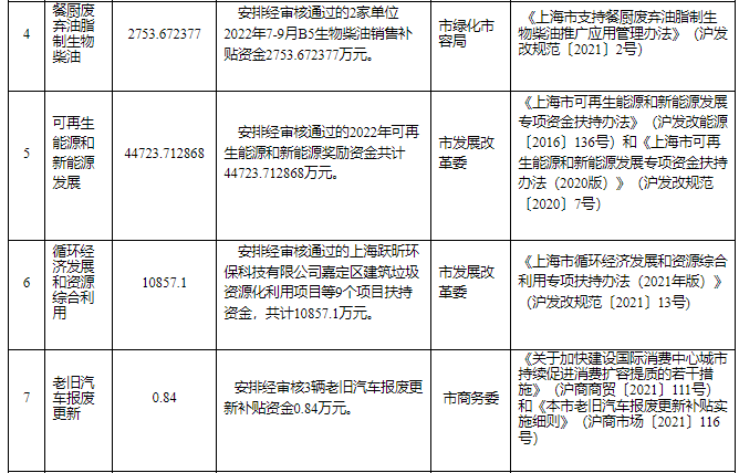 2截圖_20221507091500.png