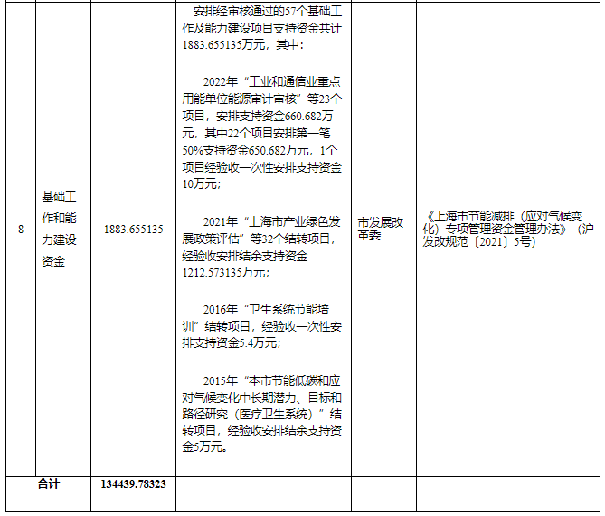 3截圖_20221507091514.png