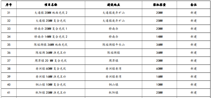 企業(yè)微信截圖_20221212082704.png