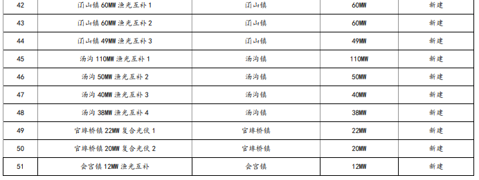 企業(yè)微信截圖_20221212082715.png