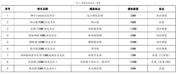 企業(yè)微信截圖_20221212082629.png