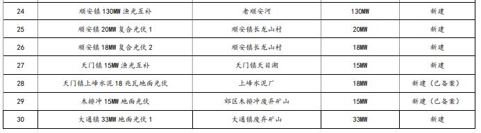 企業(yè)微信截圖_20221212082651.png