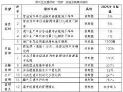企業(yè)微信截圖_20221221110918.png