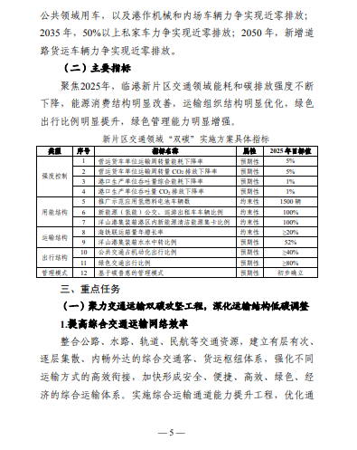 企業(yè)微信截圖_20221221110742.png