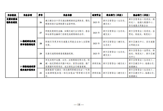 企業(yè)微信截圖_20221221110943.png