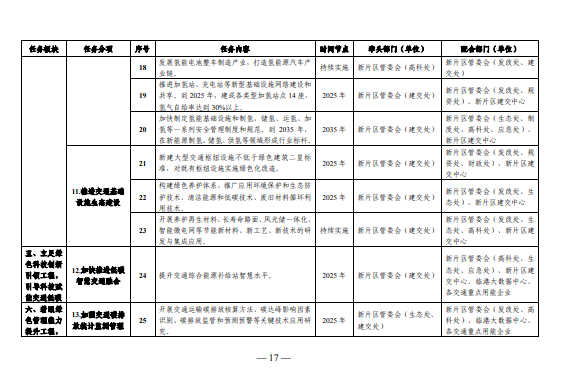 企業(yè)微信截圖_20221221110835.png