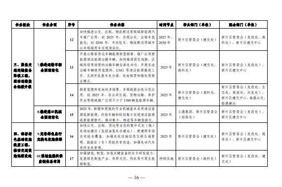 企業(yè)微信截圖_20221221110927.png