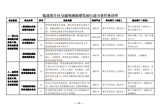 企業(yè)微信截圖_20221221110910.png