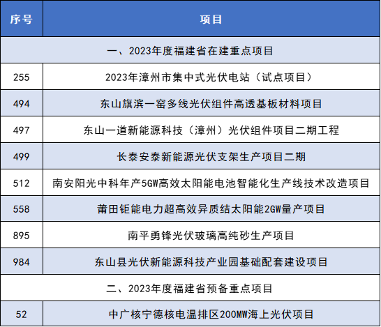 企業(yè)微信截圖_16748898318971.png 企業(yè)微信截圖_16748898318971.png