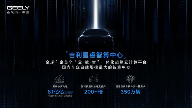 吉利正式推出新能源品牌銀河，新勢力通通仰望!