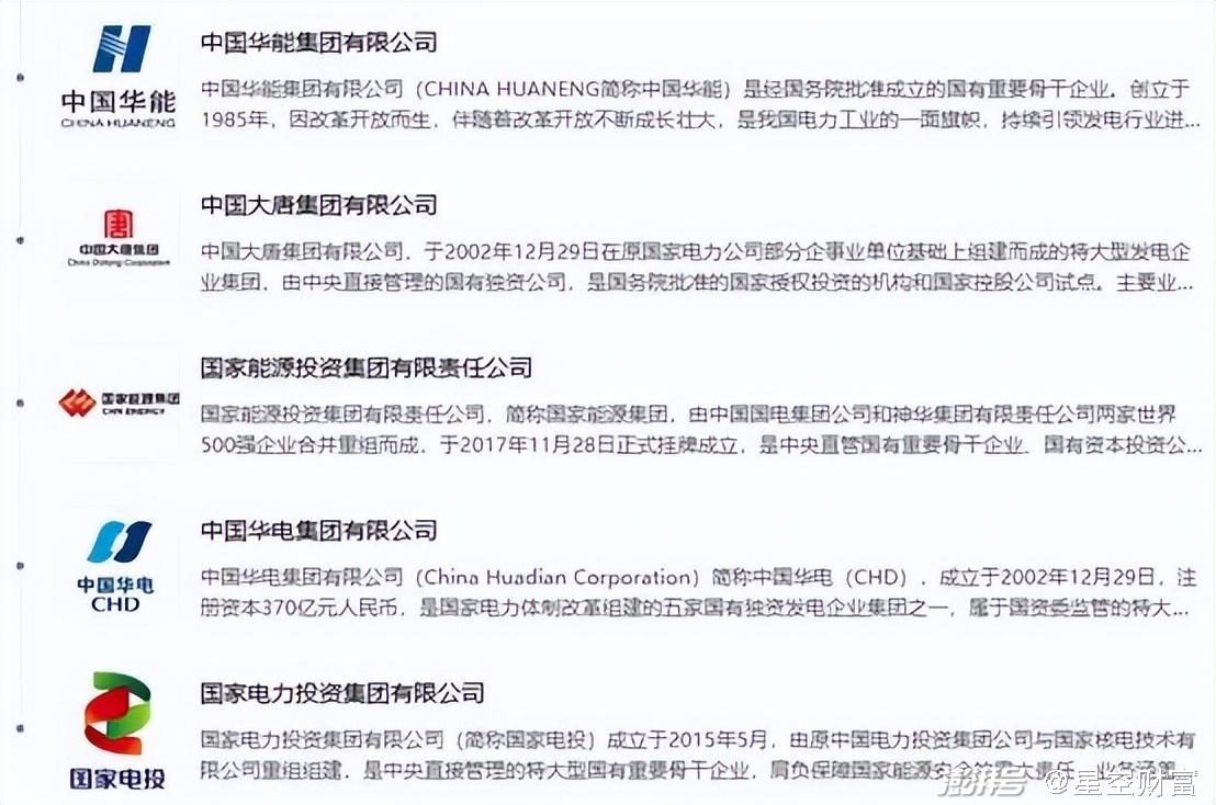 43億利息壓頂，大唐發(fā)電，敗給了華電國際
