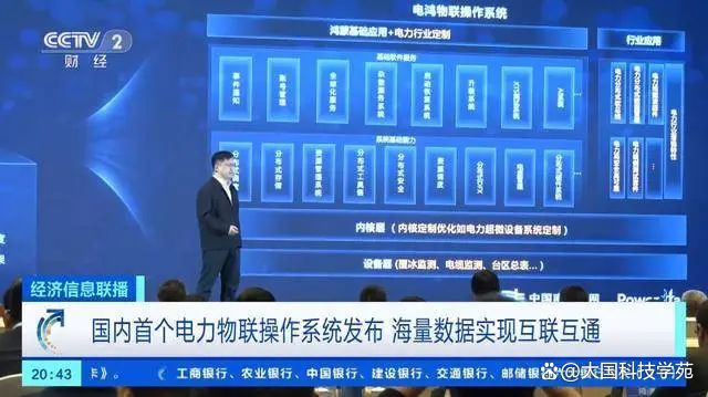 電力鴻蒙快速光伏應(yīng)用，中國(guó)操作系統(tǒng)已經(jīng)在工業(yè)應(yīng)用鋪開(kāi)
